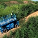 İzbaş Organize Manlift Platform, Organize Manlift Platform İzbaş, İzbaş Organize Manlift